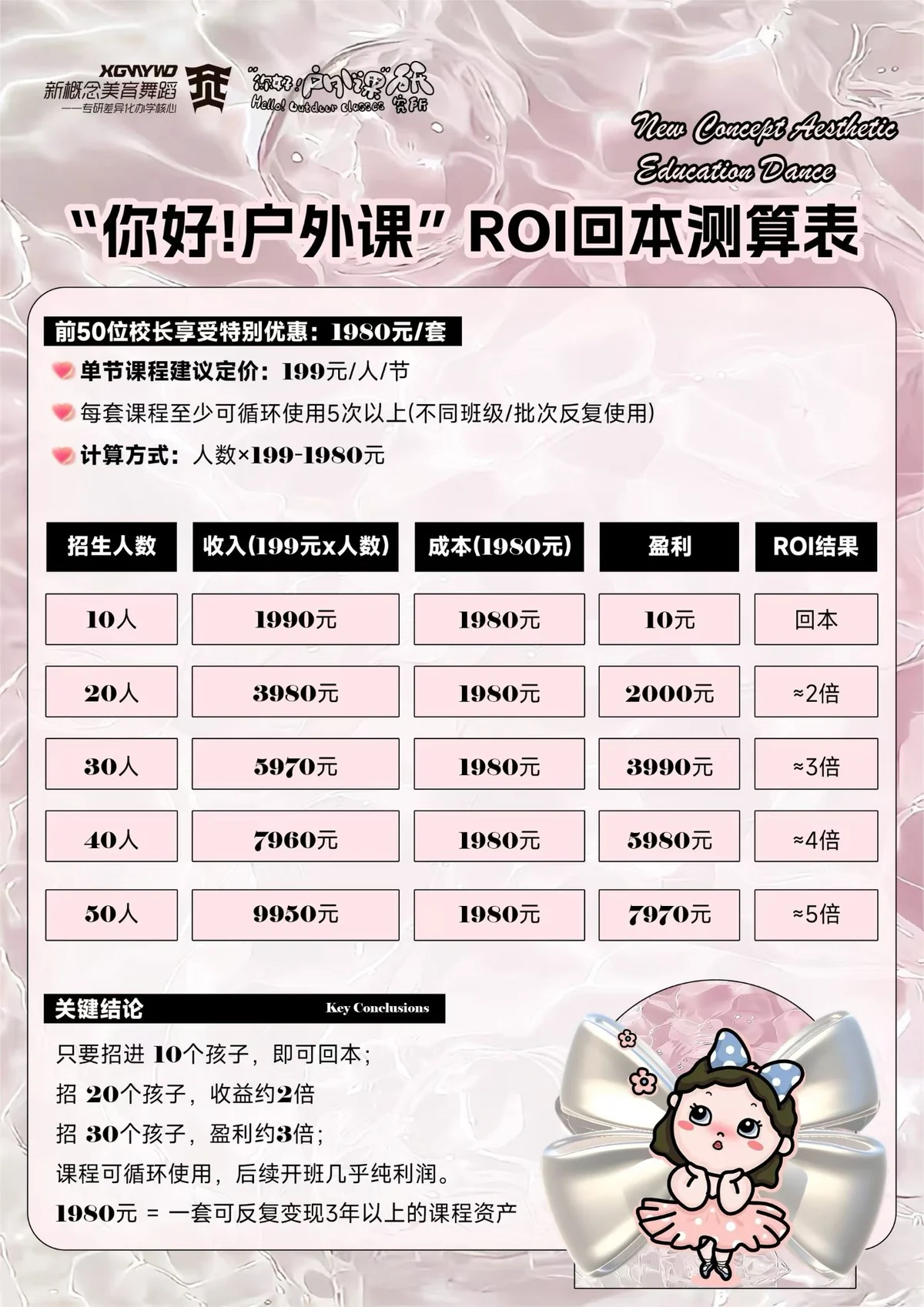 你好户外课项目物料